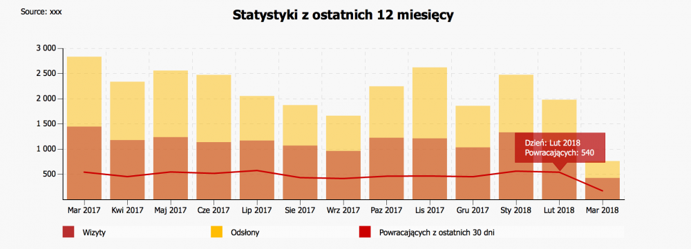 Zrzut ekranu 2018-03-13 o 09.21.14.png