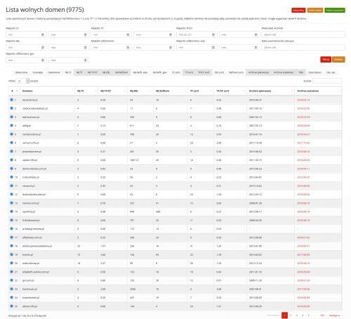 Screenshot_2018-11-16 Lista wolnych domen - StareDomeny pl.png
